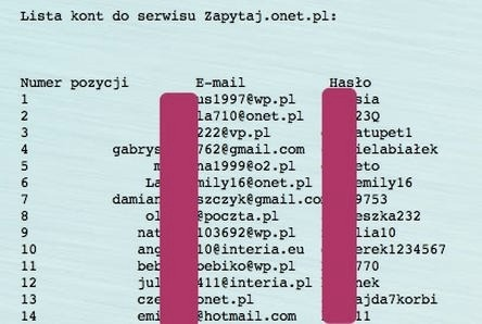 Ile może zarabiać aktor w programie „Zapytaj”? Kulisy wynagrodzeń