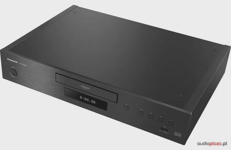 Ile zajmuje czasu oglądanie filmu na Blu-ray?