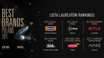 BLIK płatności Netflix
