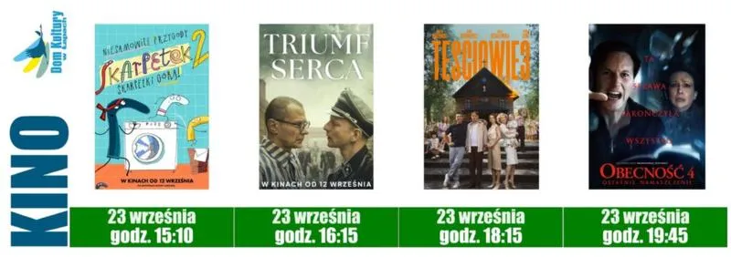 Czas trwania reklam