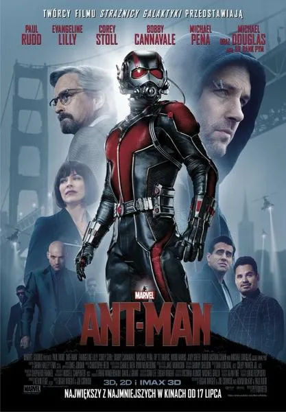Data premiery Ant Man