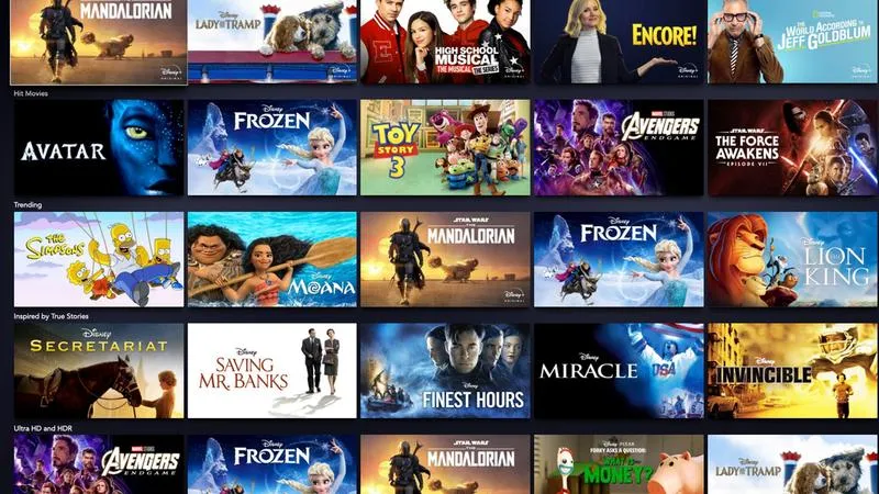 Disney Plus w Plusie