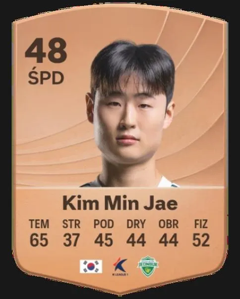 Kim Min-Jae