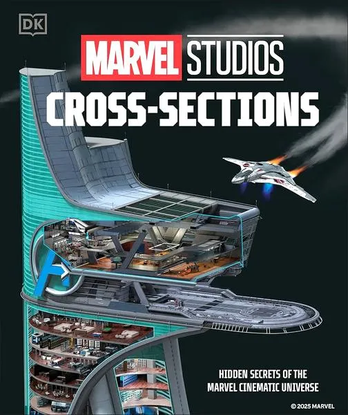 Kolejność oglądania Marvela