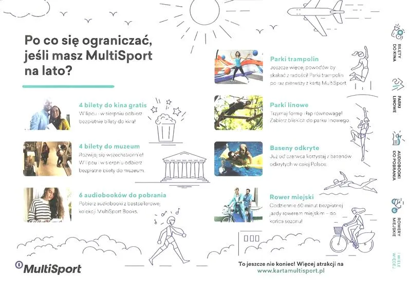 Multisport bilety