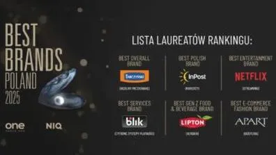 Płatność blikiem Netflix