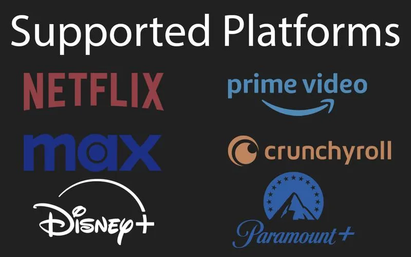 Porównanie platform streamingowych