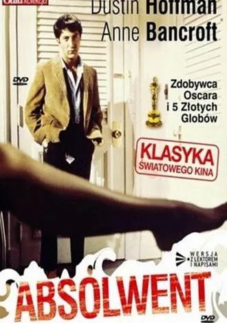 Serwisy VOD film