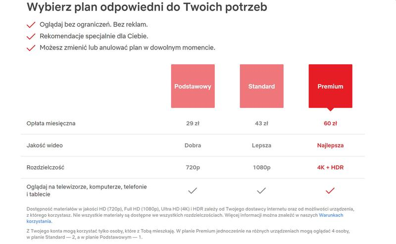 Subskrypcja Netflix