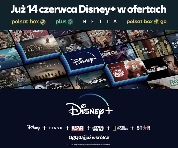 Współdzielenie konta