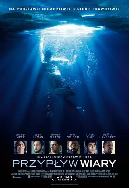 Zakup i wypożyczenie filmu